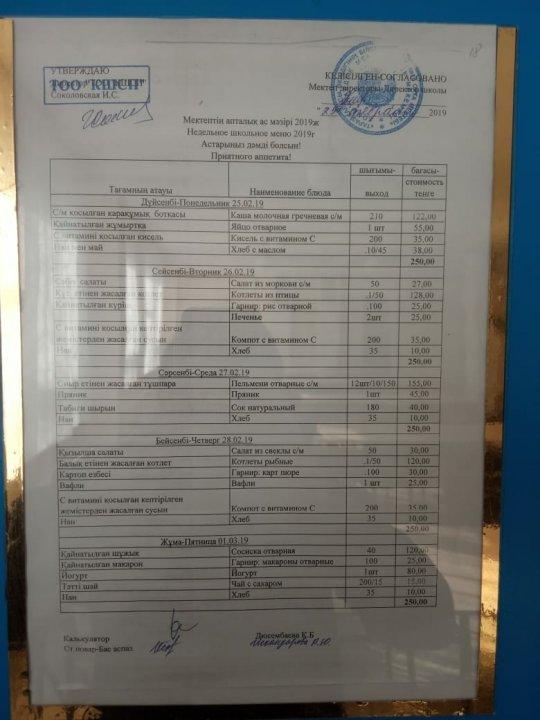 Питание
