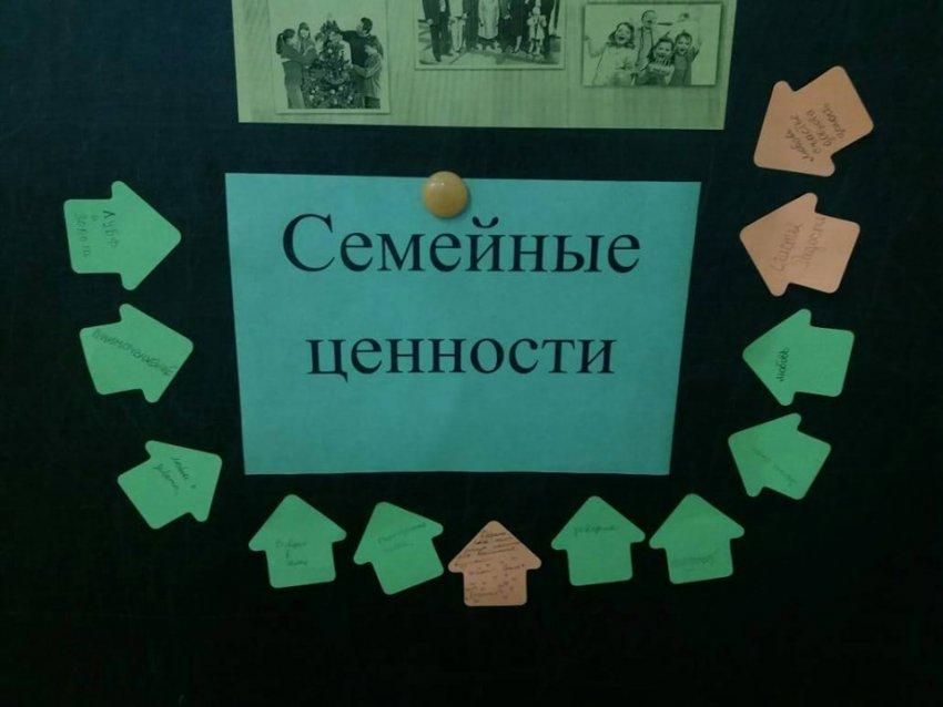 классные часы на тему "Семья-начало всех начал"