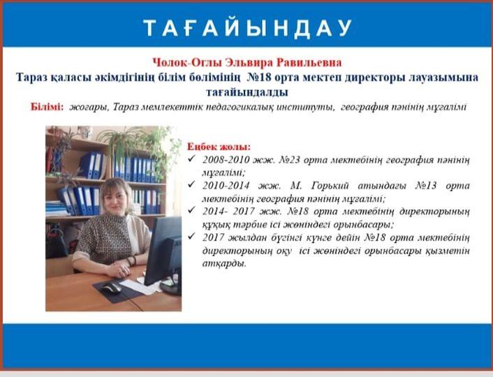 Чолок-Оглы Эльвира Равильевна директор средней школы №18