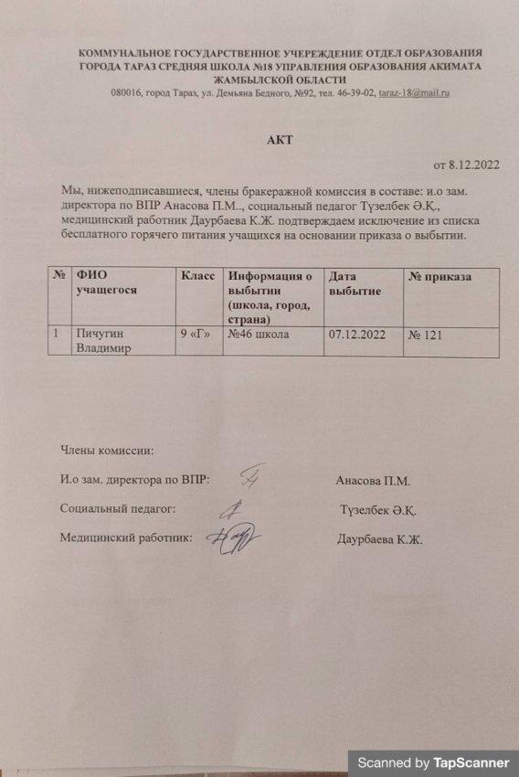 Бракеражная комиссия