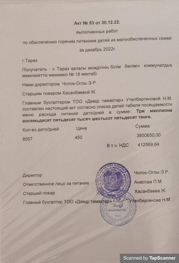 Табель питание