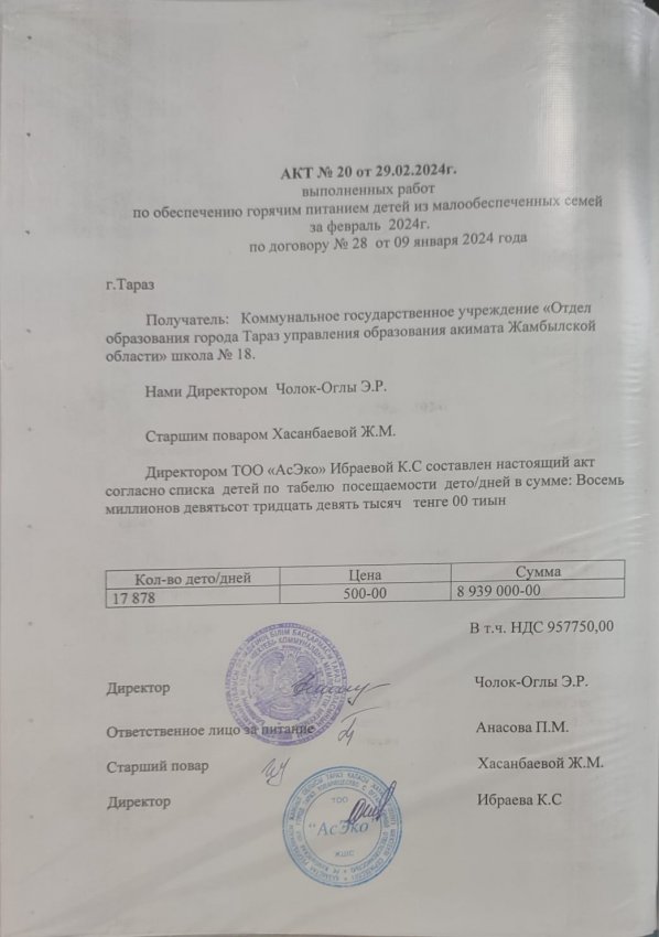 Табель питание за февраль