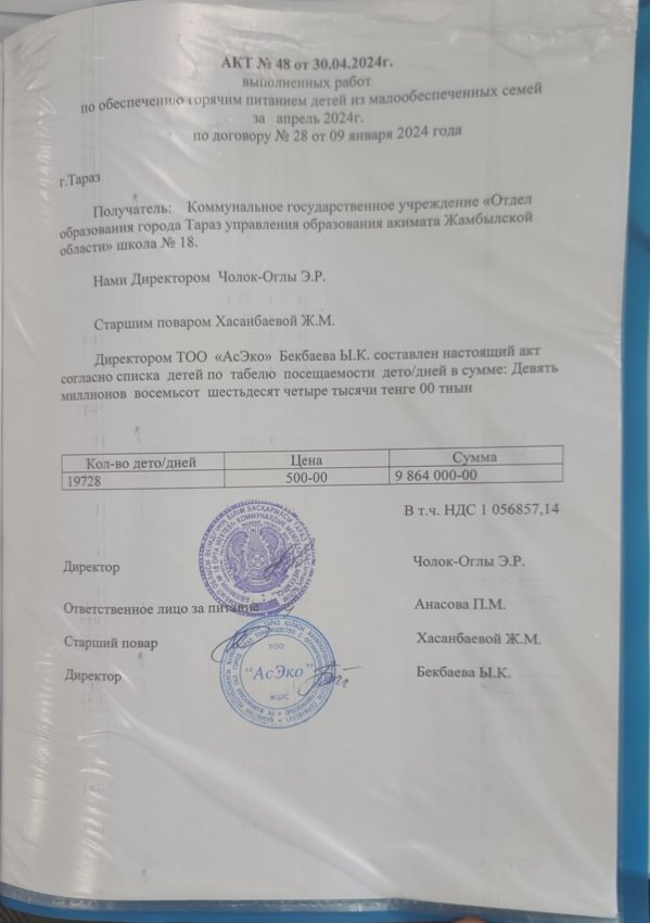Табель апрель