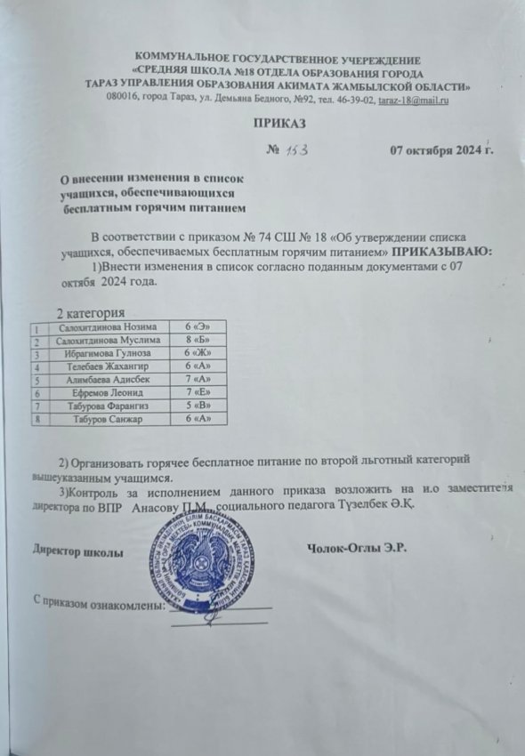 приказ о внесении изменений в список учащихся обеспечивающихся бесплатным горячим питанием
