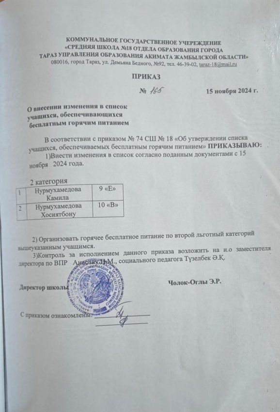 Приказ о внесении изменений в список учащихся обеспечивающихся бесплатным горячим питанием
