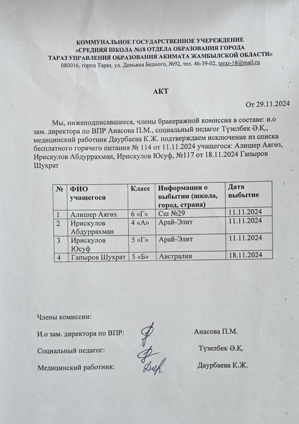 Работа брокеражной комиссии за ноябрь 2024 года