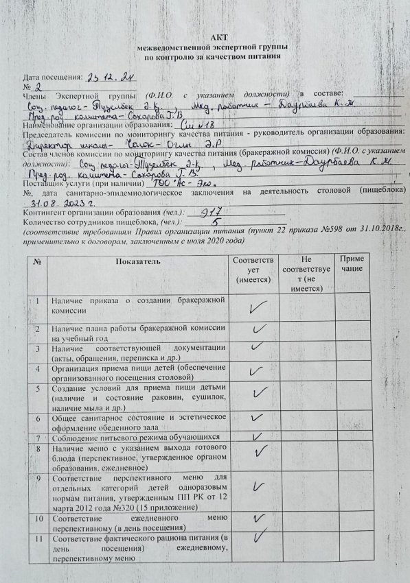Мониторинг качества продуктов питания