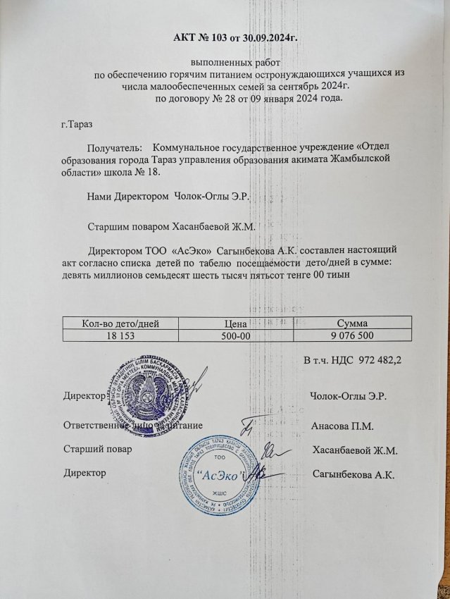 табель питание за сентябрь 2024 года
