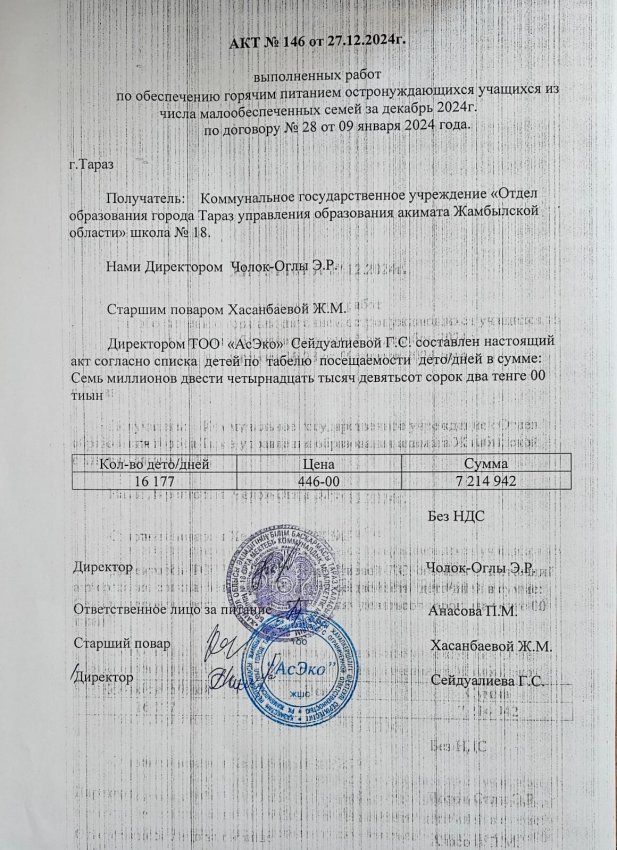 табель питание за декабрь 2024 года