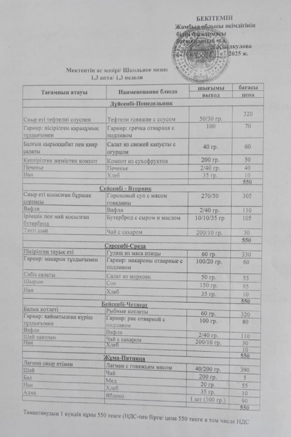 Перспективное Меню СШ18 2025 год
