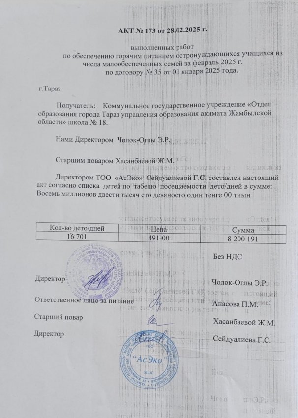 Табель питание за февраль