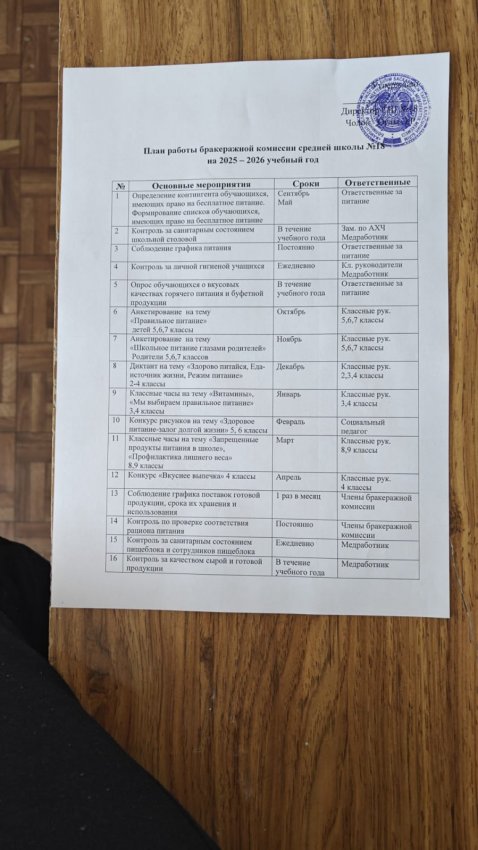 План работы брокеражной комиссии