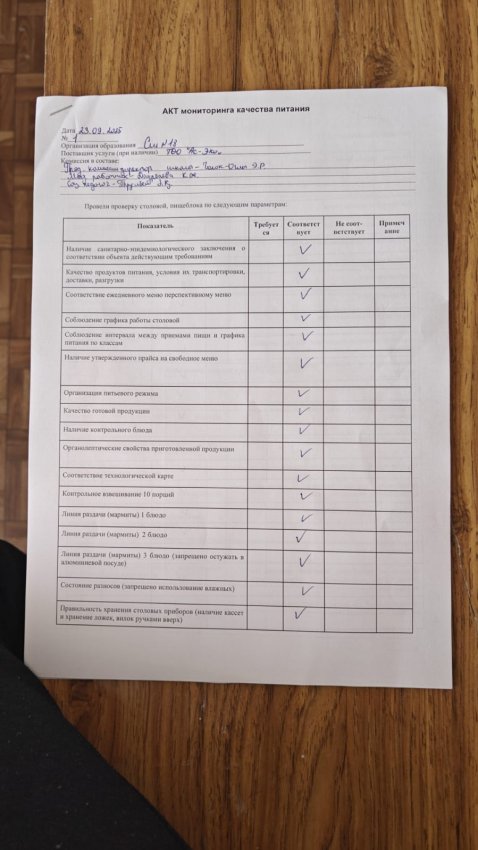 Акт брокеражной комиссии