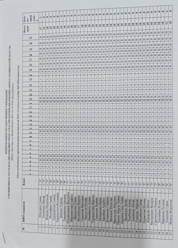 Табель  за октябрь