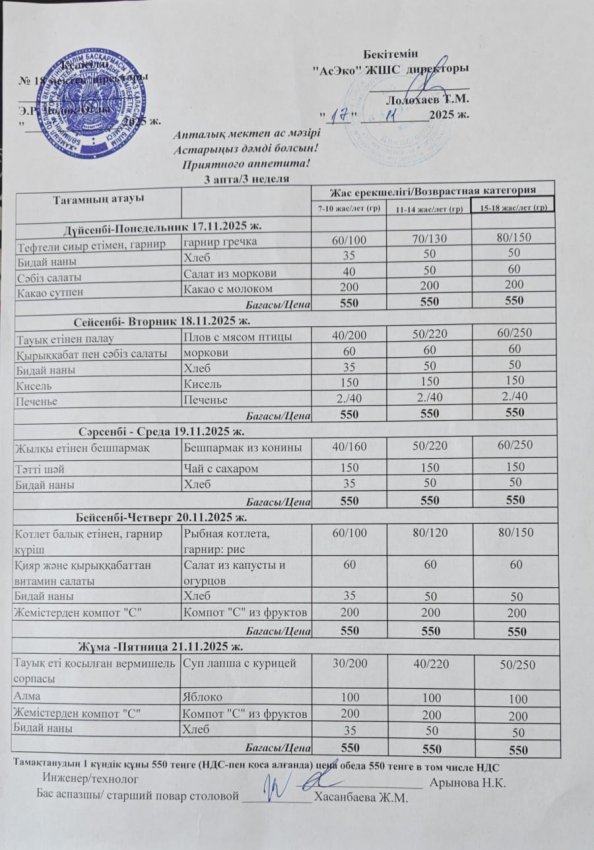 Недельно меню за ноябрь 2025г.