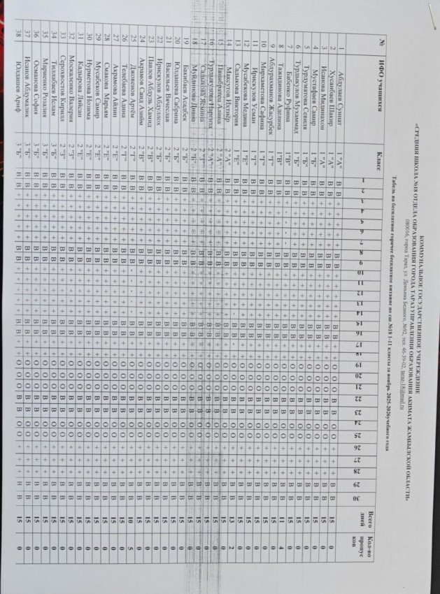 Табель за ноябрь