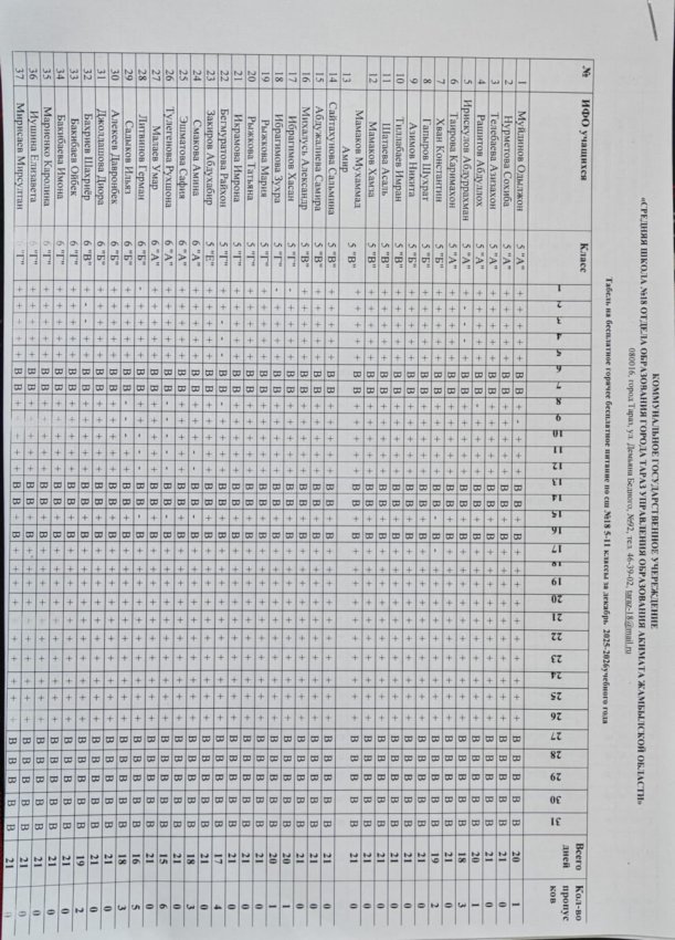 Табель за декабрь