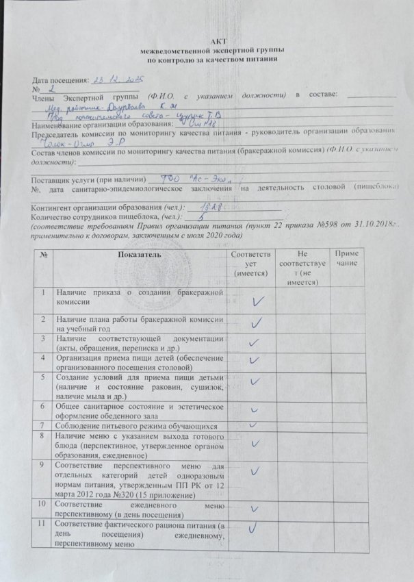 Мониторинг за второе полугодие