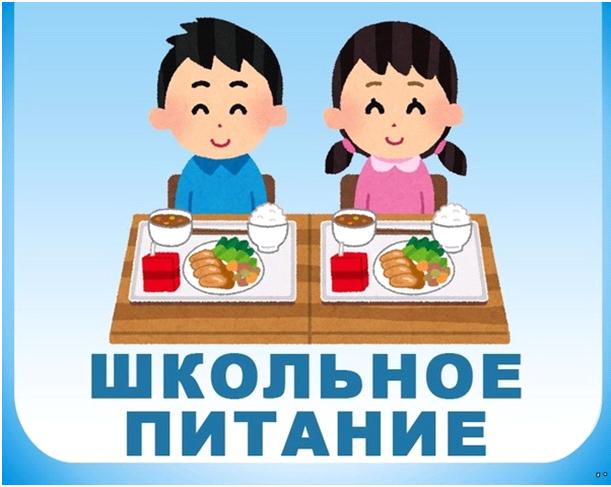 Акт мониторинга бракеражной комиссии на февраль