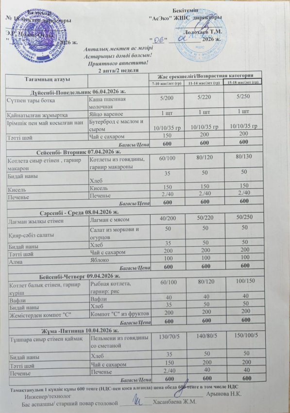 Недельное меню на апрель 2026