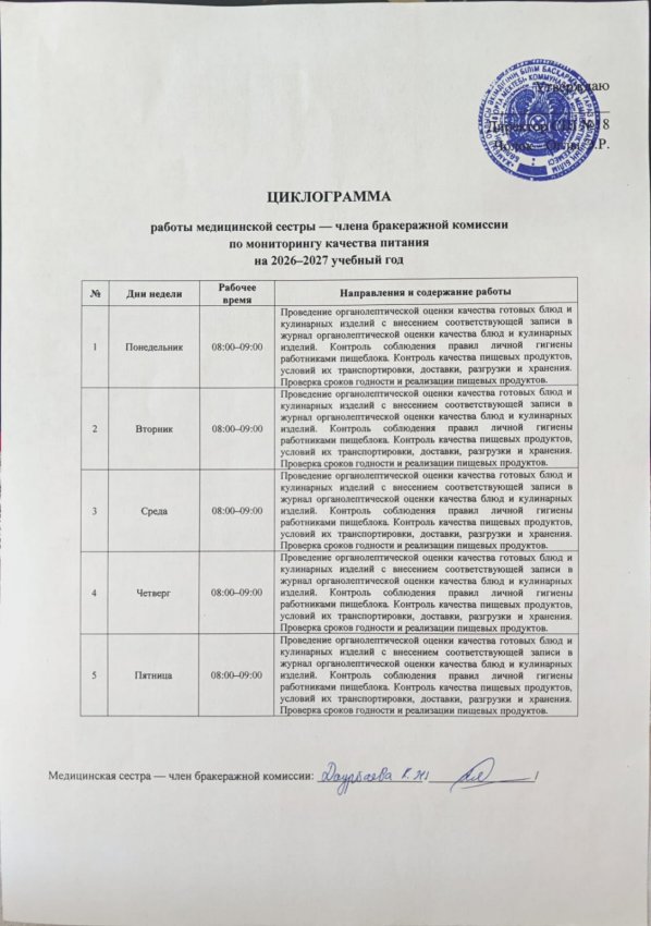 Циклограмма медицинского работника на 2026-2027 уч.год