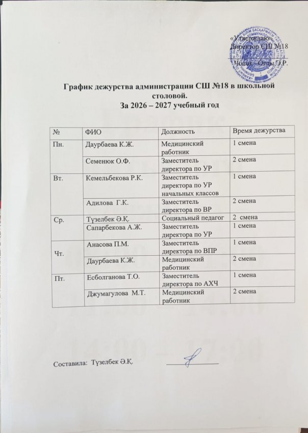 График дежурств администрации СШ18 в школьной столовой за 2026-2027 уч.год