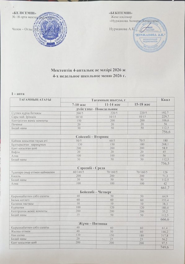 Перспективное меню на 2026-2027 уч.год